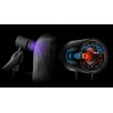 DYSON HD16 T1/T2 Supersonic Nural PBu/RCo